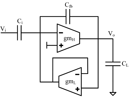 Fig. 10 First order gm – C based band pass filter topology