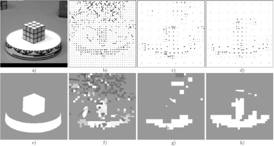 Fig. 11. DVFs and motion-based segmentation results (Rubik, frame 3). (a) Original frame. (b) Fixed-size BMA flow. (c) Unweighted variable-size BMA flow. (d) Perceptually weighted variable-size BMA flow. (e) Ideal segmentation. (f) Segmentation with fixed-size BMA ( = 0:98). (g) Segmentation with unweighted variable-size BMA, ( = 0:51). (h) Segmentation with perceptually weighted variable-size BMA, ( = 0:25).