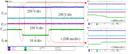 Fig. 13. Dynamic performances under load changes when using proposed modulation strategy (Vin = 550 V and Vo = 50 V).