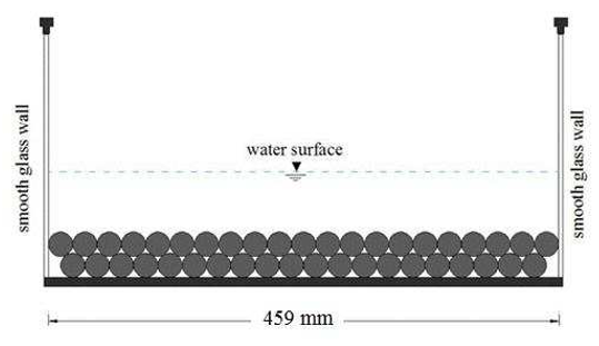 Fig. 2. Cross sectional view of the flume included the spheres