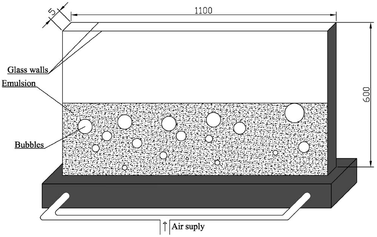Fig. 3. Experimental layout. Dimensions in millimeters.