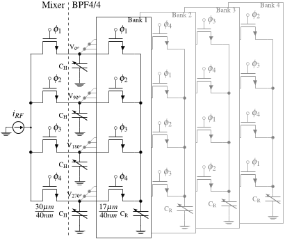 Fig. 6. Schematic of the passive mixer and the BPF 4/4.