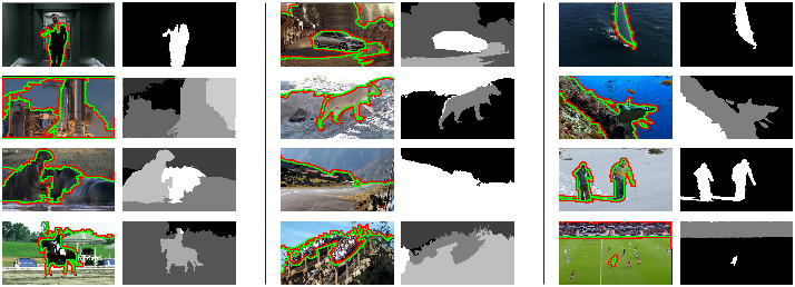 Fig. 7. Results on some of the sequences of the BDS dataset. For each column, the right image corresponds to the keyframe with figure/ground assignments on contours overlaid. The left image correspond to the final depth ordered partition.