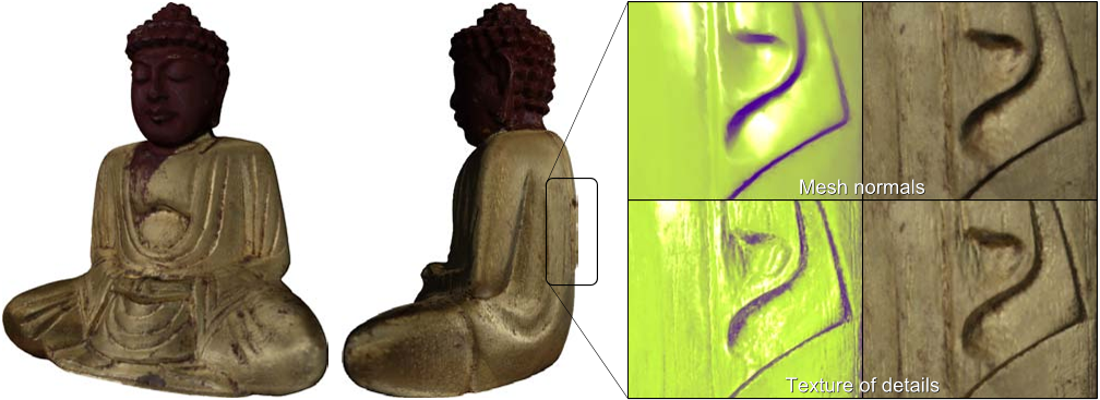 Figure 12. The gold Buddha model.