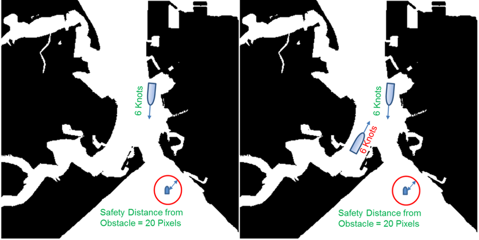 Figure 13: Binary map of the simulation area (Portsmouth harbour) showing velocity and direction of moving obstacles. In this study, 20 pixels has been chosen as the safety distance around an USV.