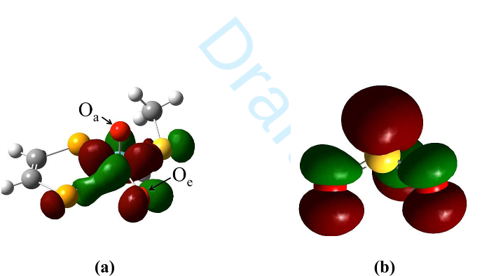 Figure 2. (a) The LUMO of the L'LMoO(OH2) complex (the water has been ignored for purposes of clarity) and (b) the HOMO of HSO3 –. Obtained at the IEFPPCMB3LYP/BS2//BP86/BS1 and generated using GaussView 5.