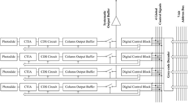 Figure 7 Complete system diagram