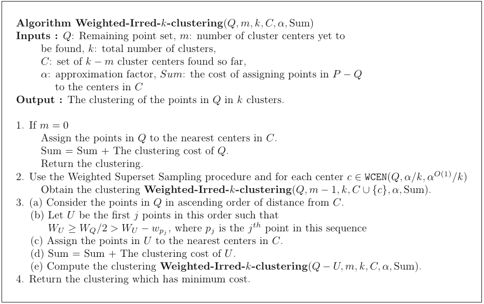 Figure 7: The weighted irreducible k-clustering algorithm