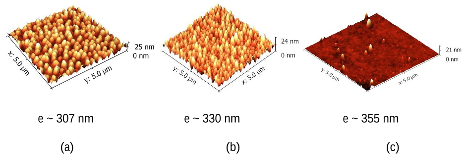 Figure 8. AFM images of pp-ANI films obtained at different durations of the first step: a) 1 min; b) 2 min; c) 3 min. “e” corresponds to the film thickness.