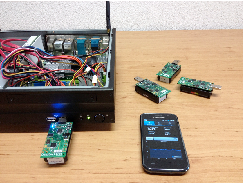 Figure 9. 6LoWPAN wireless sensor network laboratory testbed.