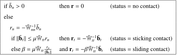 Table 1: Pseudo-code of the resolution of the 3D frictional contact problem.