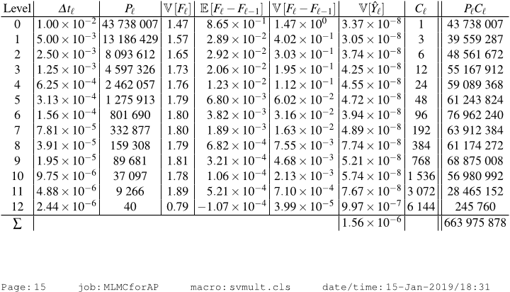 Table 3 Results of the simulation described in Section 4.2 for an error bound E = 0.001.