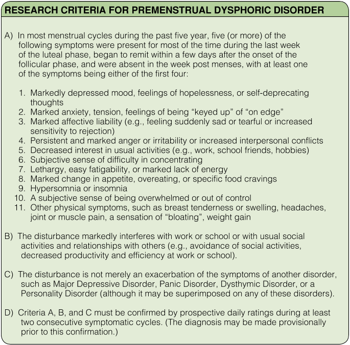 Table 3: The DSM IV diagnostic criteria of the Amercian Psychiatric Association. (Diagnostic and Statistical Manual Edition IV)